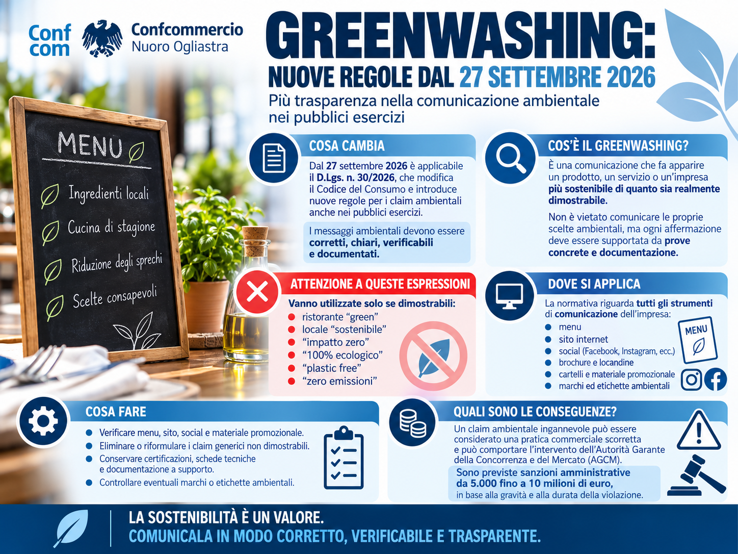 GREENWASHING: DAL 27 SETTEMBRE 2026 NUOVE REGOLE PER MENU, SOCIAL E COMUNICAZIONE DEI PUBBLICI ESERCIZI